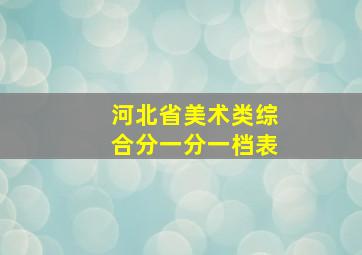 河北省美术类综合分一分一档表