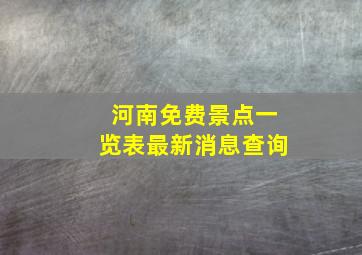 河南免费景点一览表最新消息查询