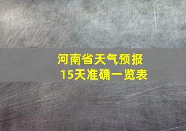 河南省天气预报15天准确一览表