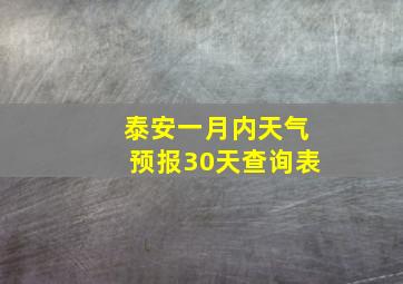 泰安一月内天气预报30天查询表