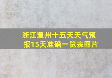 浙江温州十五天天气预报15天准确一览表图片