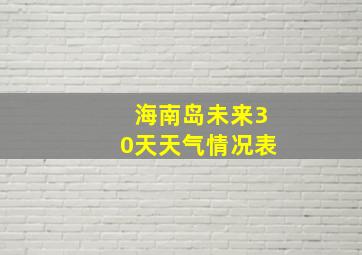 海南岛未来30天天气情况表