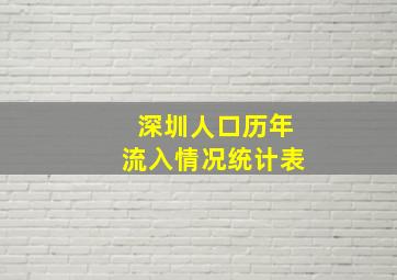 深圳人口历年流入情况统计表