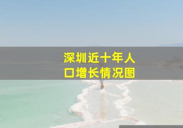 深圳近十年人口增长情况图