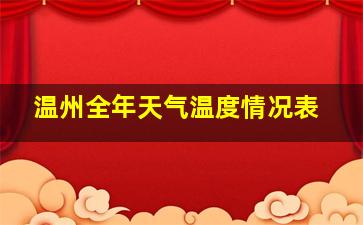 温州全年天气温度情况表