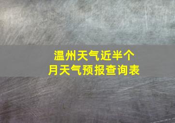 温州天气近半个月天气预报查询表