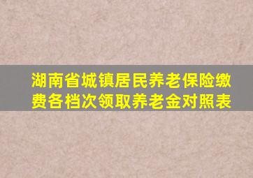 湖南省城镇居民养老保险缴费各档次领取养老金对照表