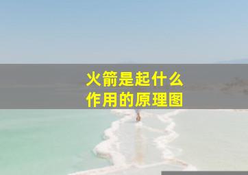 火箭是起什么作用的原理图