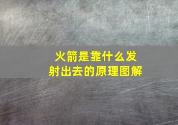 火箭是靠什么发射出去的原理图解