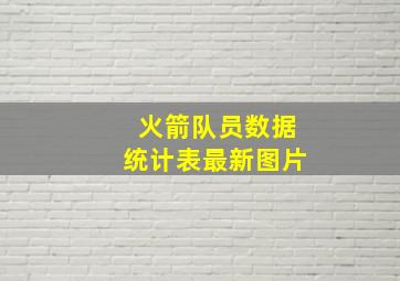 火箭队员数据统计表最新图片