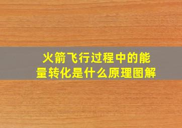 火箭飞行过程中的能量转化是什么原理图解