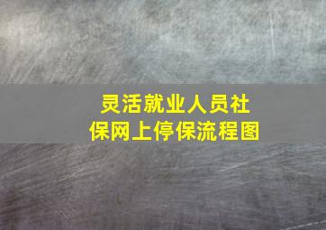 灵活就业人员社保网上停保流程图