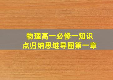 物理高一必修一知识点归纳思维导图第一章