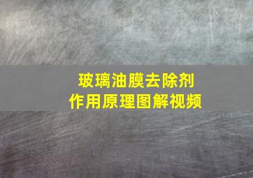 玻璃油膜去除剂作用原理图解视频