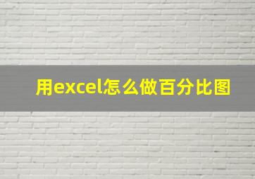 用excel怎么做百分比图