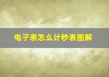 电子表怎么计秒表图解