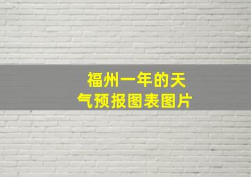 福州一年的天气预报图表图片