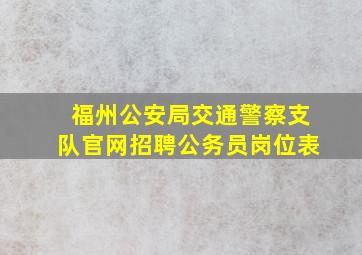 福州公安局交通警察支队官网招聘公务员岗位表