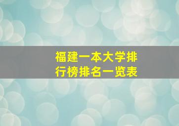 福建一本大学排行榜排名一览表