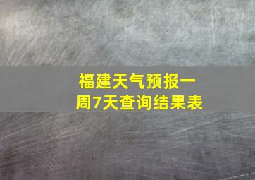 福建天气预报一周7天查询结果表