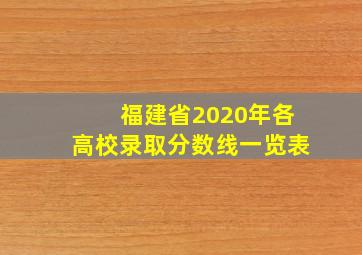 福建省2020年各高校录取分数线一览表