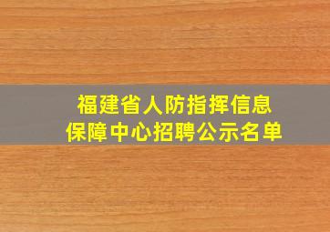 福建省人防指挥信息保障中心招聘公示名单