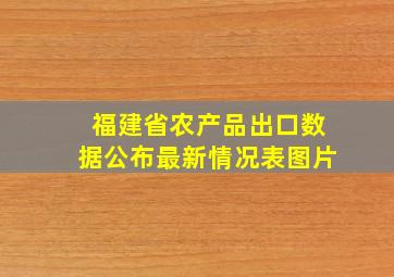 福建省农产品出口数据公布最新情况表图片