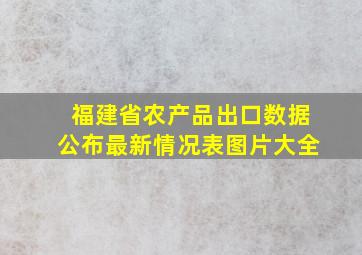 福建省农产品出口数据公布最新情况表图片大全