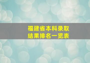 福建省本科录取结果排名一览表