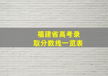 福建省高考录取分数线一览表