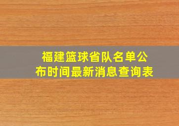 福建篮球省队名单公布时间最新消息查询表