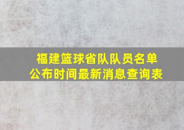 福建篮球省队队员名单公布时间最新消息查询表