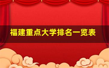 福建重点大学排名一览表