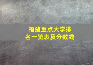 福建重点大学排名一览表及分数线