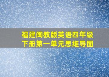 福建闽教版英语四年级下册第一单元思维导图