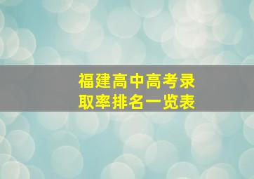 福建高中高考录取率排名一览表