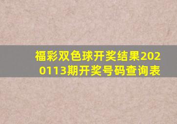 福彩双色球开奖结果2020113期开奖号码查询表