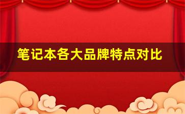 笔记本各大品牌特点对比