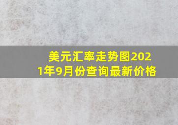 美元汇率走势图2021年9月份查询最新价格