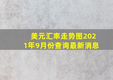 美元汇率走势图2021年9月份查询最新消息