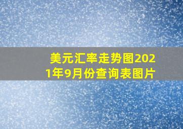 美元汇率走势图2021年9月份查询表图片