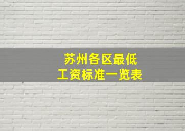 苏州各区最低工资标准一览表