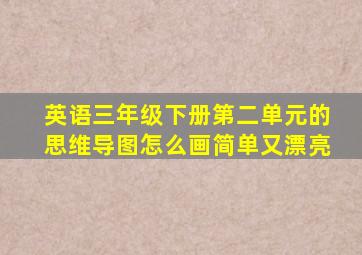 英语三年级下册第二单元的思维导图怎么画简单又漂亮