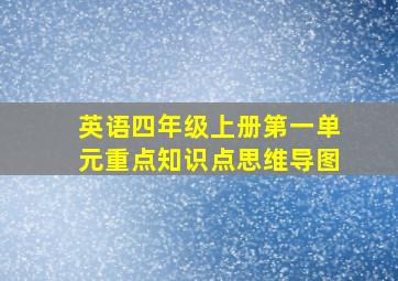 英语四年级上册第一单元重点知识点思维导图