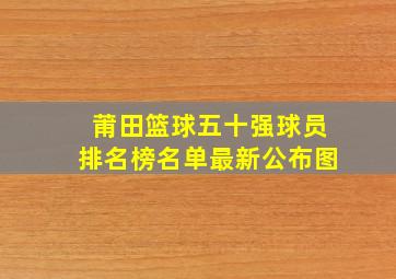 莆田篮球五十强球员排名榜名单最新公布图