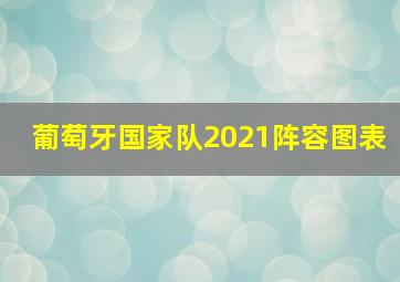 葡萄牙国家队2021阵容图表