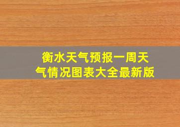 衡水天气预报一周天气情况图表大全最新版