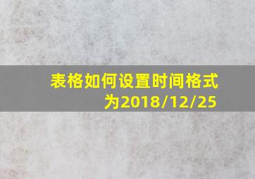 表格如何设置时间格式为2018/12/25