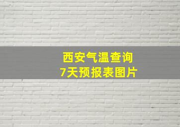 西安气温查询7天预报表图片