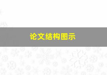 论文结构图示